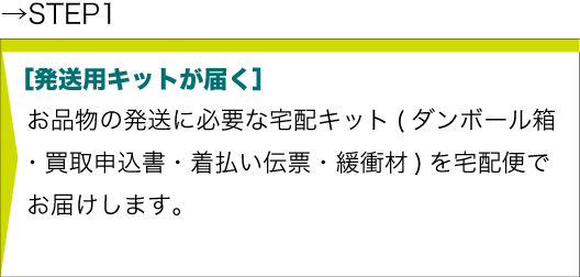 宅配便買取